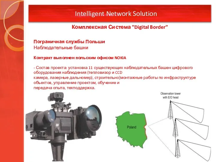 Intelligent Network Solution Пограничная службы Польши Наблюдательные башни Контракт выполнен польским офисом NOKIA