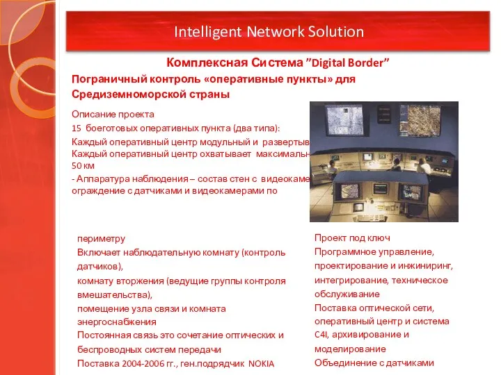 Intelligent Network Solution Пограничный контроль «оперативные пункты» для Средиземноморской страны