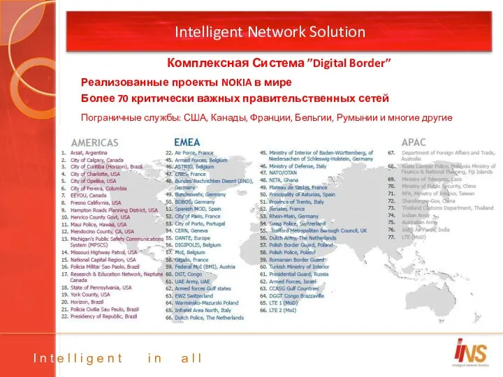 Intelligent Network Solution Реализованные проекты NOKIA в мире Более 70 критически важных правительственных