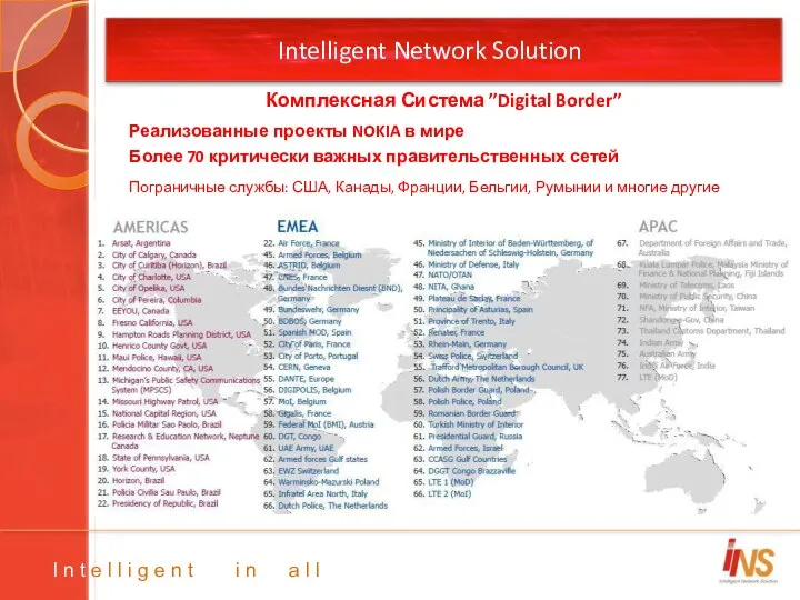 Intelligent Network Solution Реализованные проекты NOKIA в мире Более 70