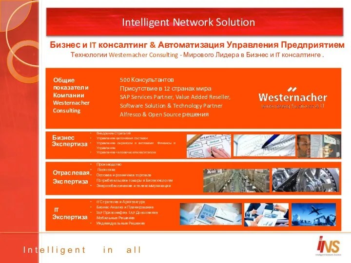 Intelligent Network Solution Бизнес и IT консалтинг & Автоматизация Управления