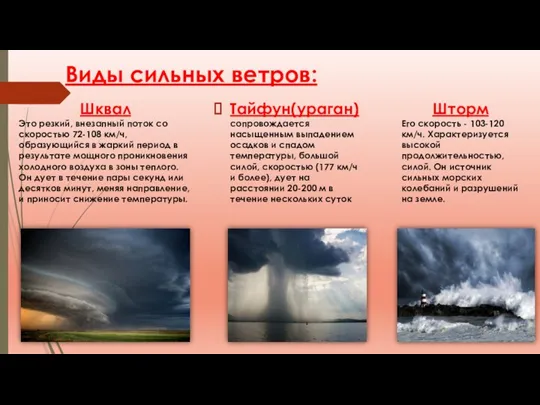 Виды сильных ветров: Тайфун(ураган) сопровождается насыщенным выпадением осадков и спадом