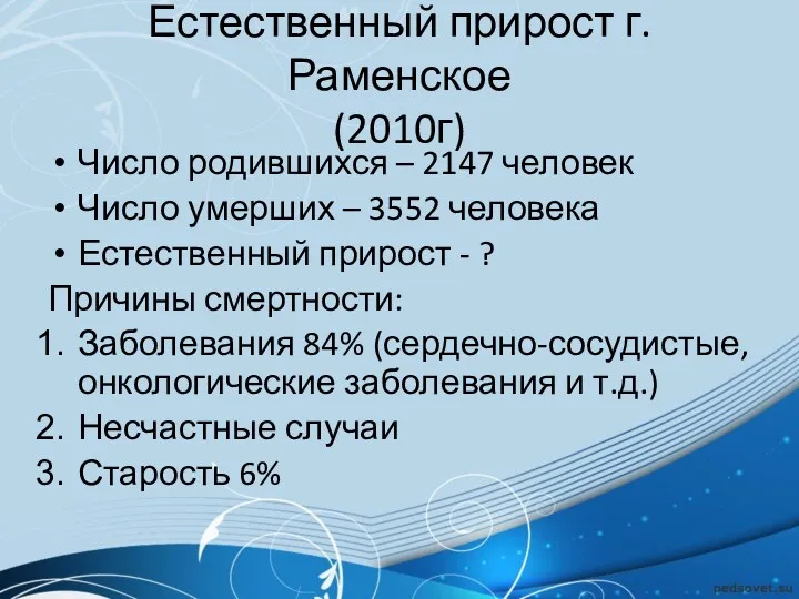 Естественный прирост г.Раменское (2010г) Число родившихся – 2147 человек Число