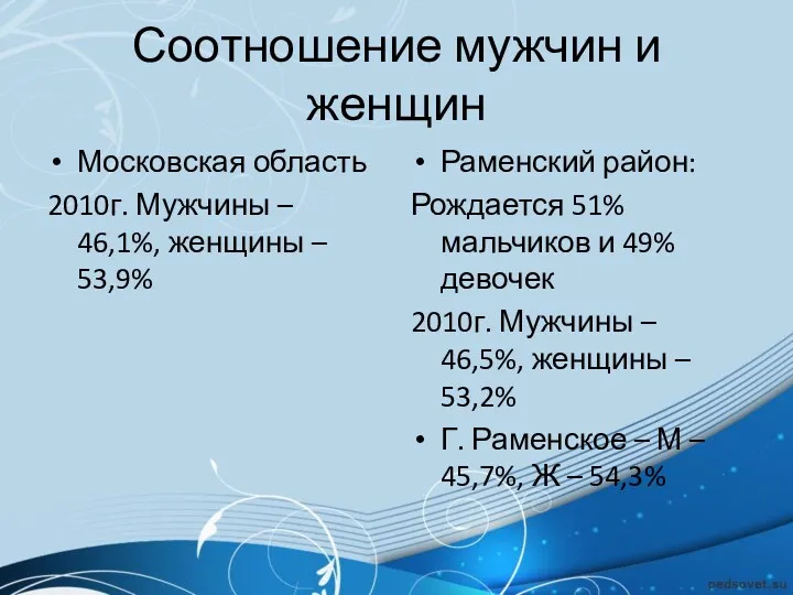 Соотношение мужчин и женщин Московская область 2010г. Мужчины – 46,1%,