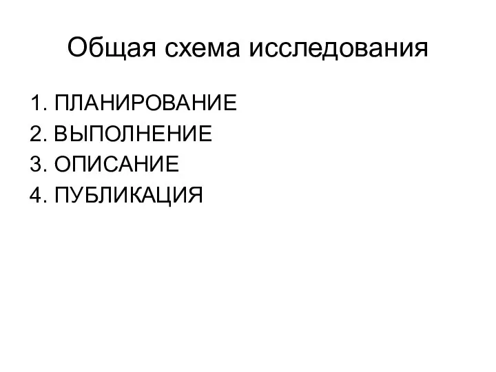 Общая схема исследования 1. ПЛАНИРОВАНИЕ 2. ВЫПОЛНЕНИЕ 3. ОПИСАНИЕ 4. ПУБЛИКАЦИЯ