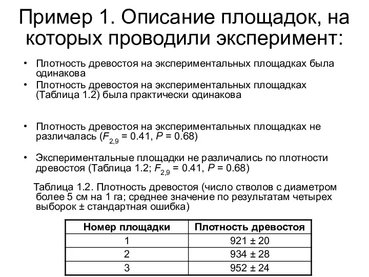 Пример 1. Описание площадок, на которых проводили эксперимент: Плотность древостоя