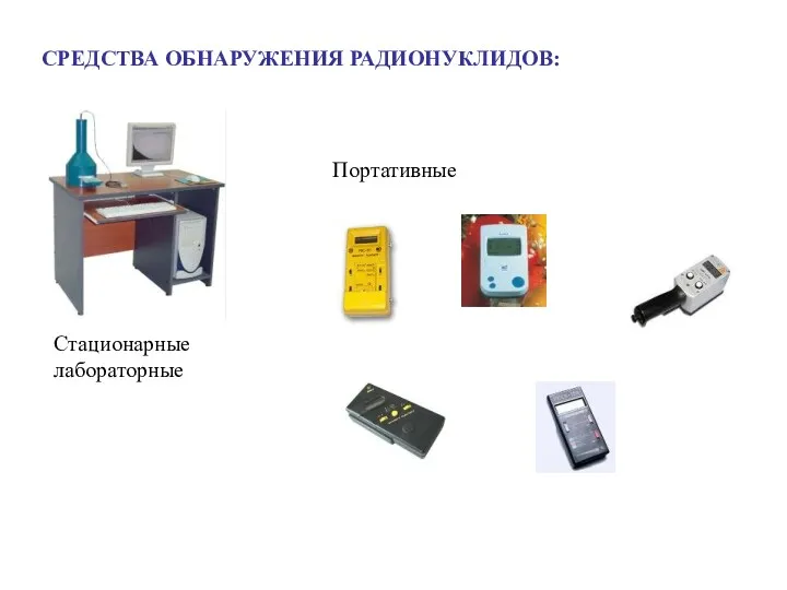 СРЕДСТВА ОБНАРУЖЕНИЯ РАДИОНУКЛИДОВ: Стационарные лабораторные Портативные