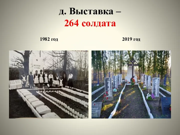 д. Выставка – 264 солдата 1982 год 2019 год