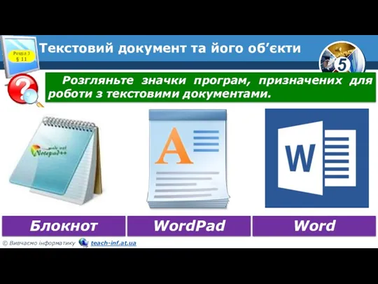 Текстовий документ та його об’єкти Розгляньте значки програм, призначених для