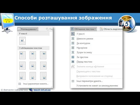 Способи розташування зображення Розділ 3 § 14