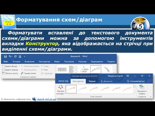 Форматування схем/діаграм Форматувати вставлені до текстового документа схеми/діаграми можна за