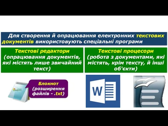 Текстовий документ та його об’єкти Блокнот (розширення файлів - .txt)