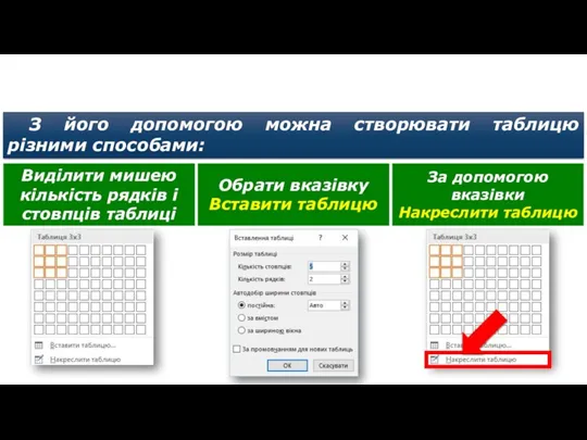 Створення таблиці З його допомогою можна створювати таблицю різними способами: