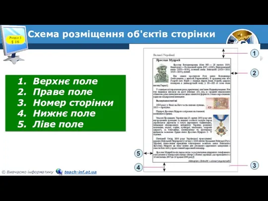 Схема розміщення об'єктів сторінки 1. Верхнє поле 2. Праве поле