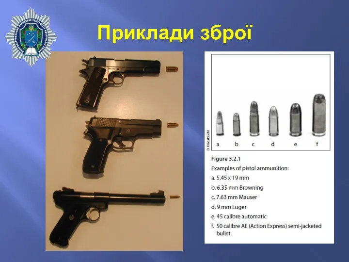 Приклади зброї
