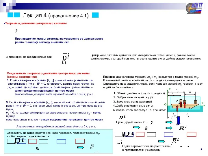Лекция 4 (продолжение 4.1) 2 Теорема о движении центра масс
