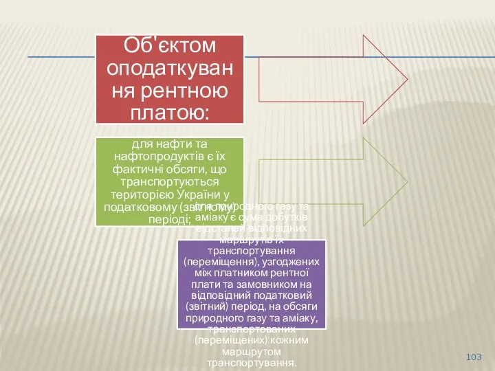 Об'єктом оподаткування рентною платою: для нафти та нафтопродуктів є їх