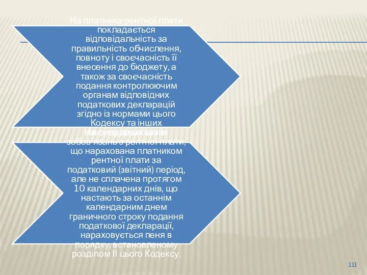 На платника рентної плати покладається відповідальність за правильність обчислення, повноту