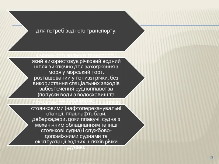 для потреб водного транспорту: з морського водного транспорту, який використовує