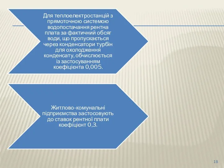 Для теплоелектростанцій з прямоточною системою водопостачання рентна плата за фактичний