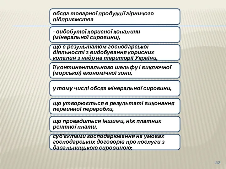 обсяг товарної продукції гірничого підприємства - видобутої корисної копалини (мінеральної