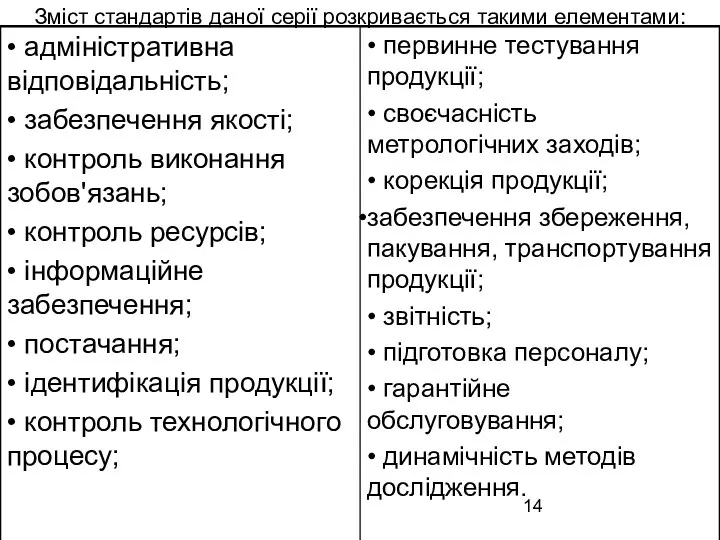 Зміст стандартів даної серії розкривається такими елементами: