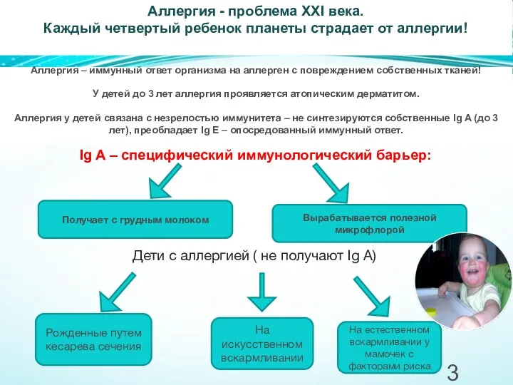 Аллергия - проблема XXI века. Каждый четвертый ребенок планеты страдает