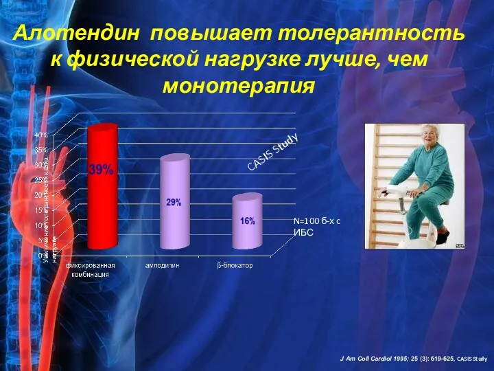 Алотендин повышает толерантность к физической нагрузке лучше, чем монотерапия J