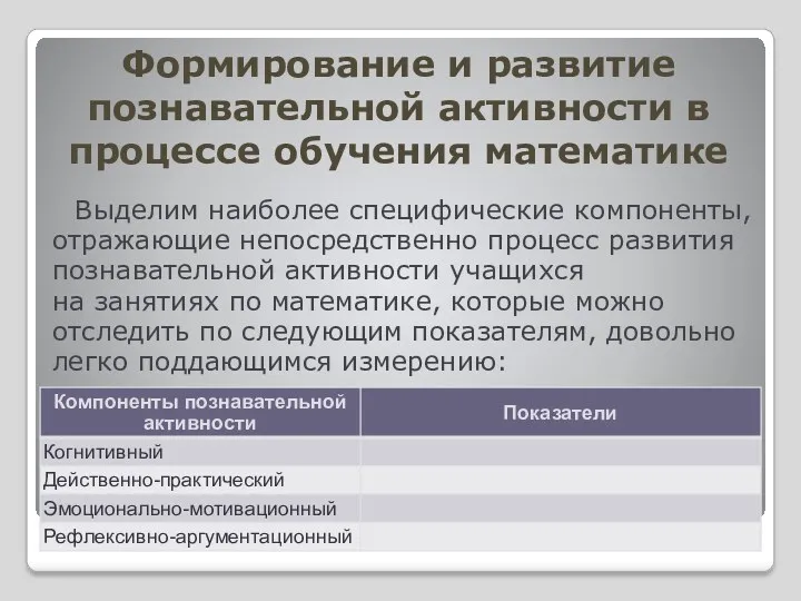 Формирование и развитие познавательной активности в процессе обучения математике Выделим