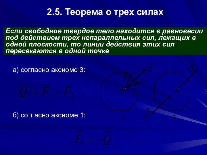 2.5. Теорема о трех силах Если свободное твердое тело находится в равновесии под