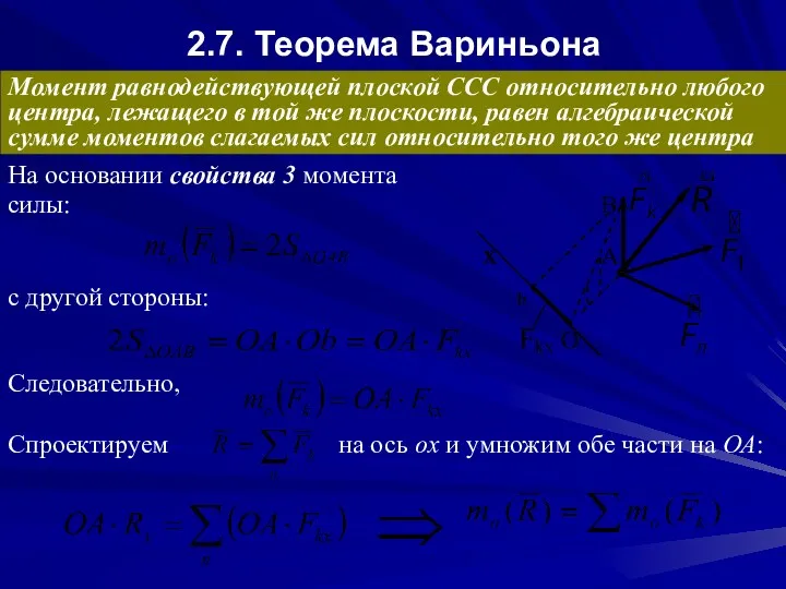 2.7. Теорема Вариньона Момент равнодействующей плоской ССС относительно любого центра, лежащего в той