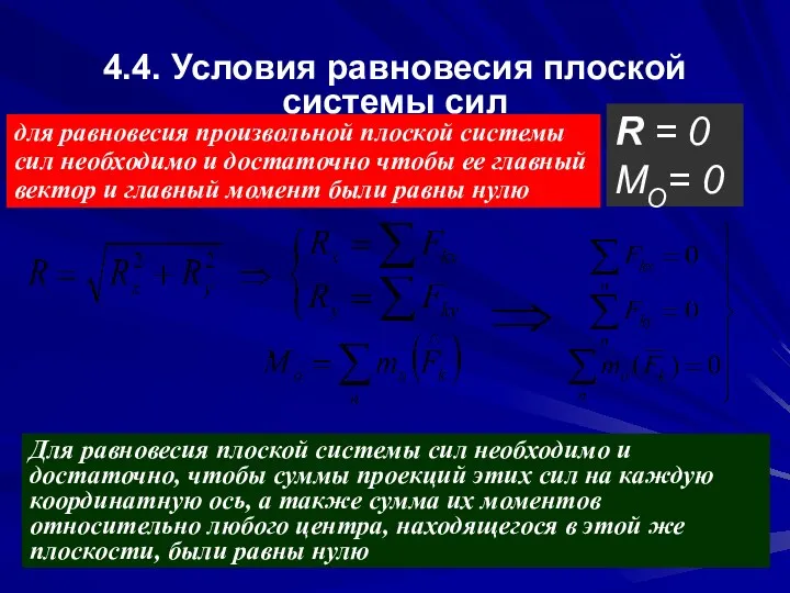 4.4. Условия равновесия плоской системы сил для равновесия произвольной плоской системы сил необходимо