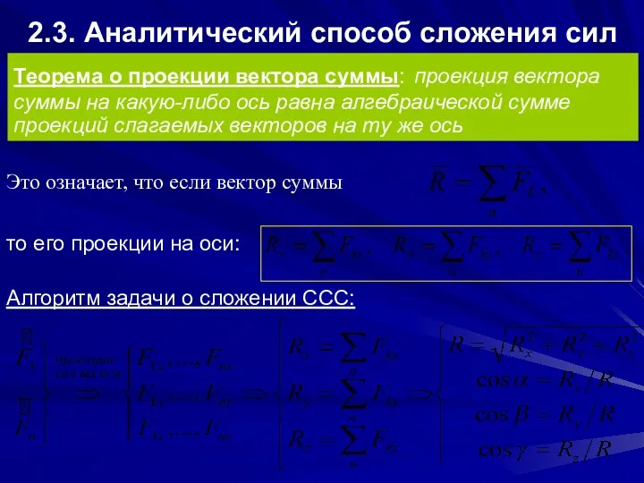 2.3. Аналитический способ сложения сил Теорема о проекции вектора суммы: проекция вектора суммы