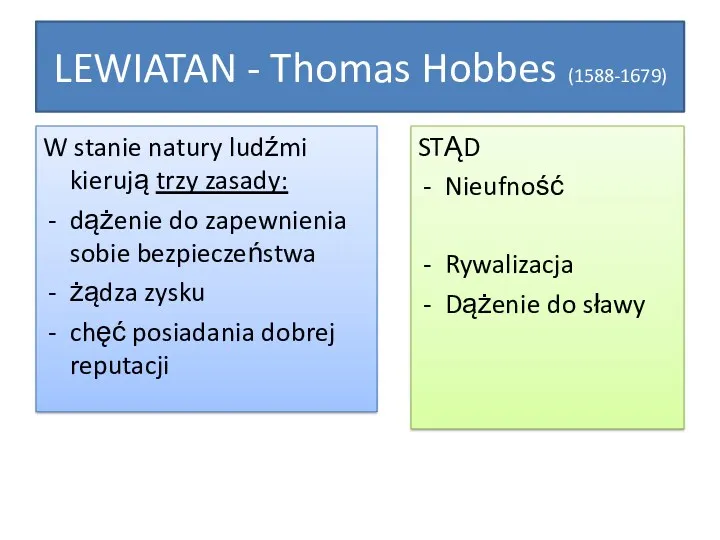 W stanie natury ludźmi kierują trzy zasady: dążenie do zapewnienia