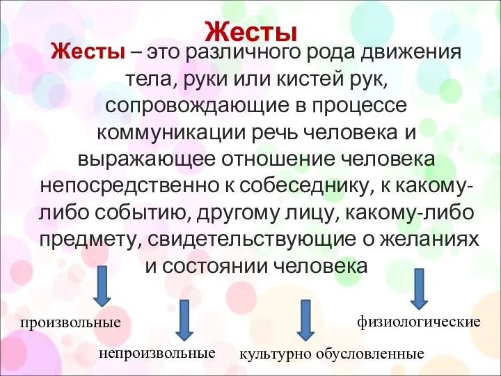 Жесты – это различного рода движения тела, руки или кистей