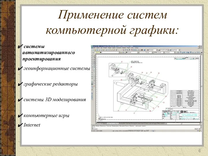 Применение систем компьютерной графики: геоинформационные системы системы автоматизированного проектирования графические редакторы системы 3D