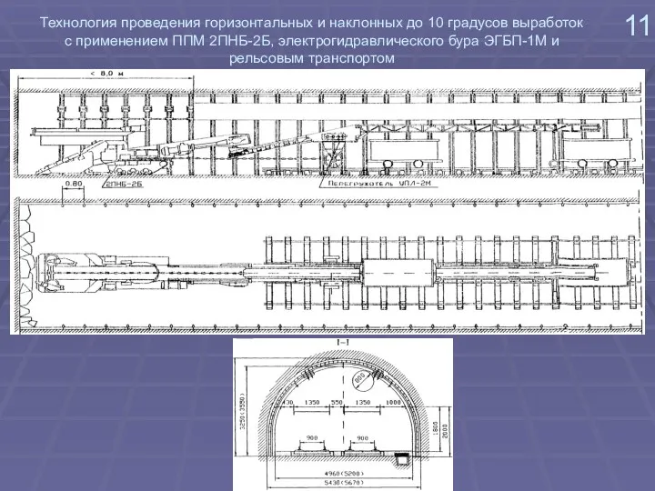 11 Технология проведения горизонтальных и наклонных до 10 градусов выработок с применением ППМ