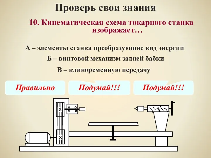 Проверь свои знания В – клиноременную передачу 10. Кинематическая схема