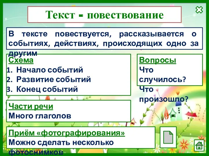 Текст - повествование Схема Начало событий Развитие событий Конец событий