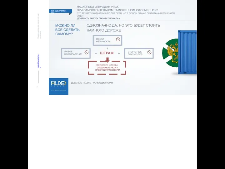 Международная транспортная компания sales@aldetrans.ru НАСКОЛЬКО ОПРАВДАН РИСК ПРИ САМОСТОЯТЕЛЬНОМ ТАМОЖЕННОМ