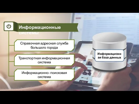 Информационные системы Справочная адресная служба большого города Транспортная информационная система Информационно-поисковая система Информационная база данных