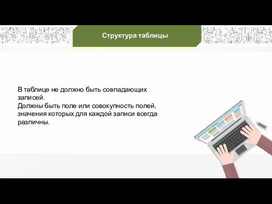 Структура таблицы В таблице не должно быть совпадающих записей. Должны