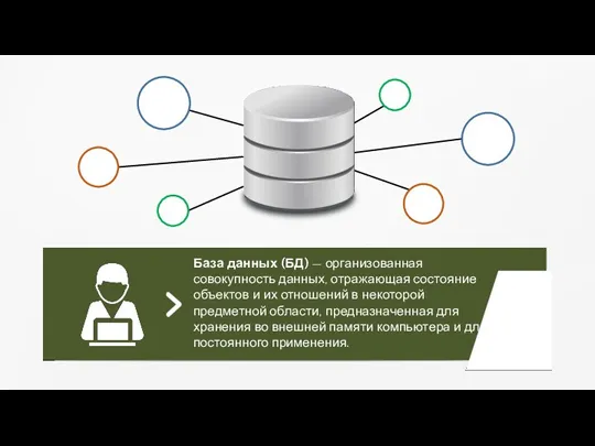 База данных (БД) — организованная совокупность данных, отражающая состояние объектов