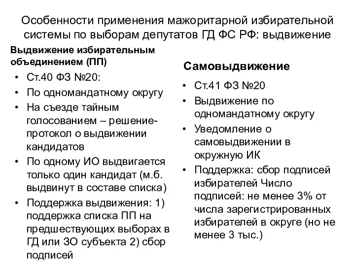 Особенности применения мажоритарной избирательной системы по выборам депутатов ГД ФС РФ: выдвижение Выдвижение