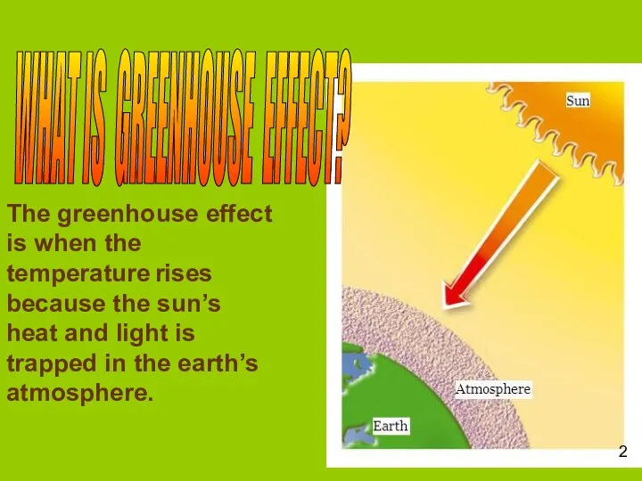 The greenhouse effect is when the temperature rises because the