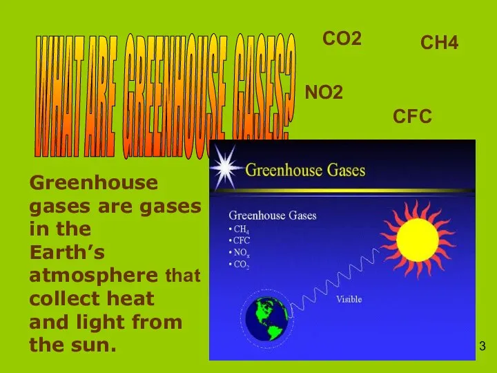 WHAT ARE GREENHOUSE GASES? Greenhouse gases are gases in the