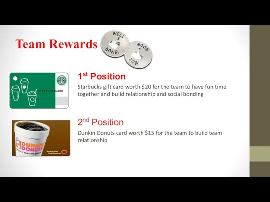 Team Rewards 1st Position Starbucks gift card worth $20 for