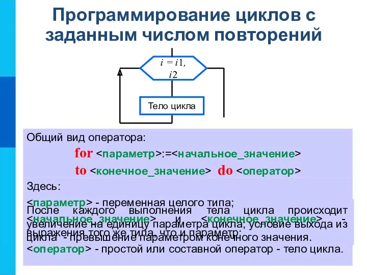 Программирование циклов с заданным числом повторений Общий вид оператора: for