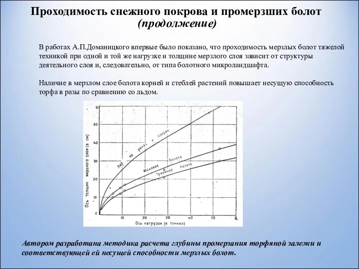 Проходимость снежного покрова и промерзших болот (продолжение) В работах А.П.Доманицкого