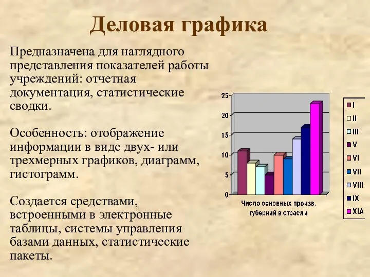 Деловая графика Предназначена для наглядного представления показателей работы учреждений: отчетная